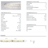 Civita - 14.4W - Varias tonalidades - IP68 - Tira Led Monocolor - Ilutrek